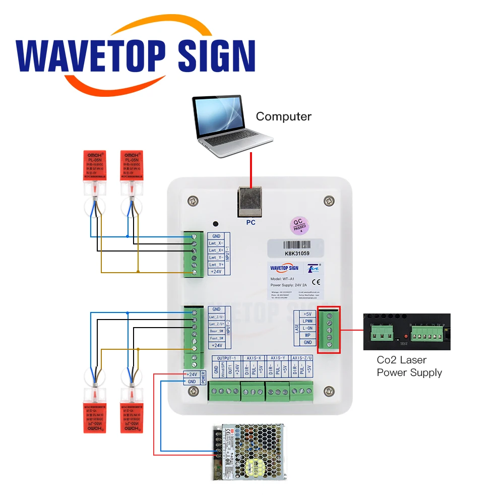 WaveTopSign Co2 лазерного контроллера Системы для станок лазерной резки и гравировки