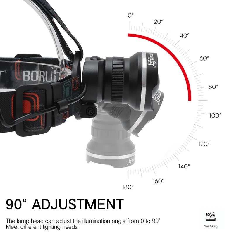 BORUIT RJ-2166, мощный светодиодный фонарь T6, 3 режима, масштабируемый налобный фонарь, AA аккумулятор, Головной фонарь, водонепроницаемый фонарик для кемпинга, охоты