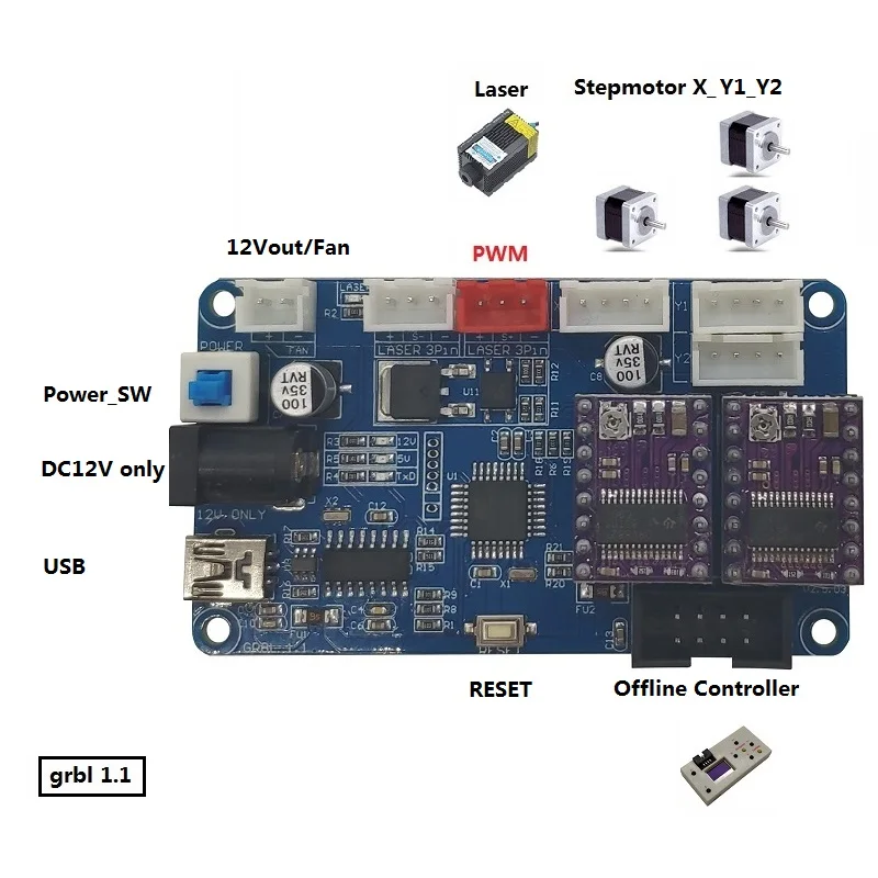 Фото 2-axis 1 GRBL плата управления + Автономный контрольный Лер DIY лазерная гравировальная 2-axis 1 GRBL плата управления + Автономный контрольный Лер DIY лазерная гравировальная