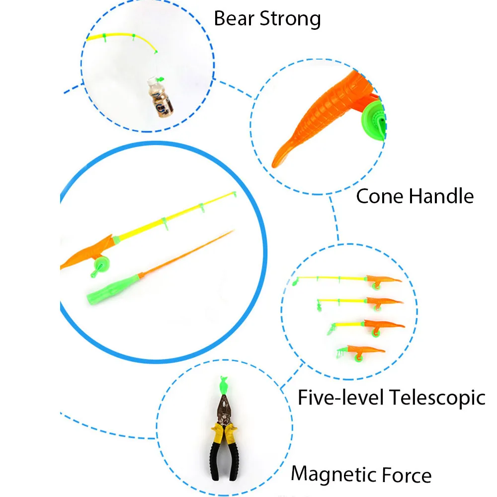 Набор игрушек для рыбалки надувной бассейн с магнитной удочкой 40 шт./лот|Рыбалка