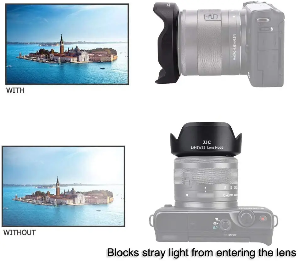 JJC LH EW53 цветок Форма бленда объектива для Canon EF M 15 45 мм f/3.5 6.3 IS STM Объектив Заменяет