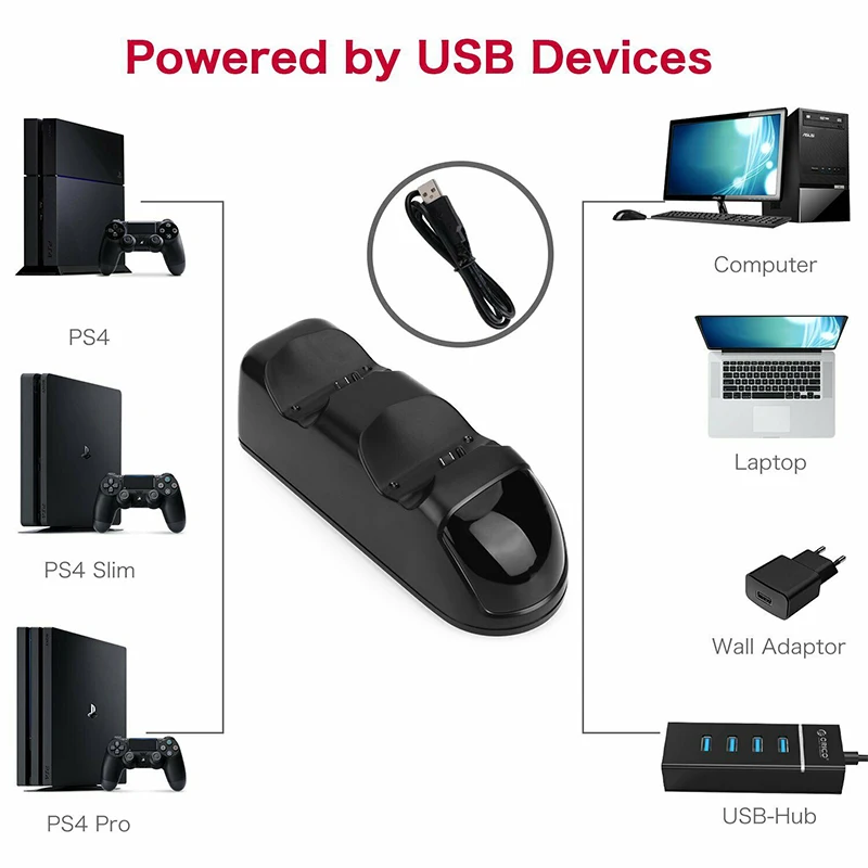 Зарядное устройство для двух геймпадов PS4 со светодиодным индикатором |