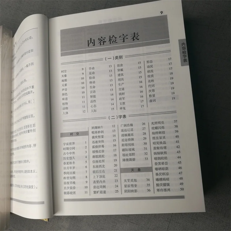 

A Graphic Compendium of Chinese Characters Chinese Dictionary 1284pages 21.8cm*16.5cm*6.9cm