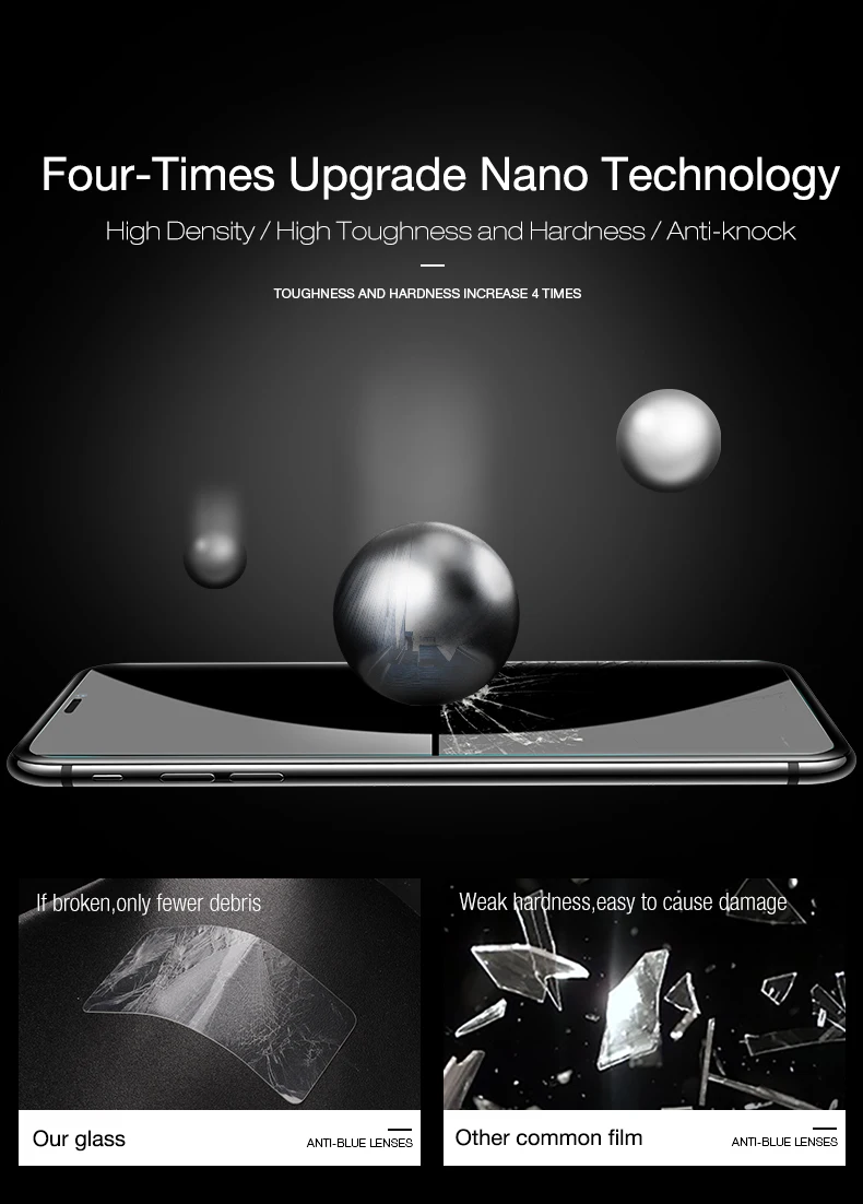 Cafele роскошное HD закаленное стекло для iPhone 11 pro max Защита экрана для iPhone 11 pro max полное покрытие защитное стекло тонкое