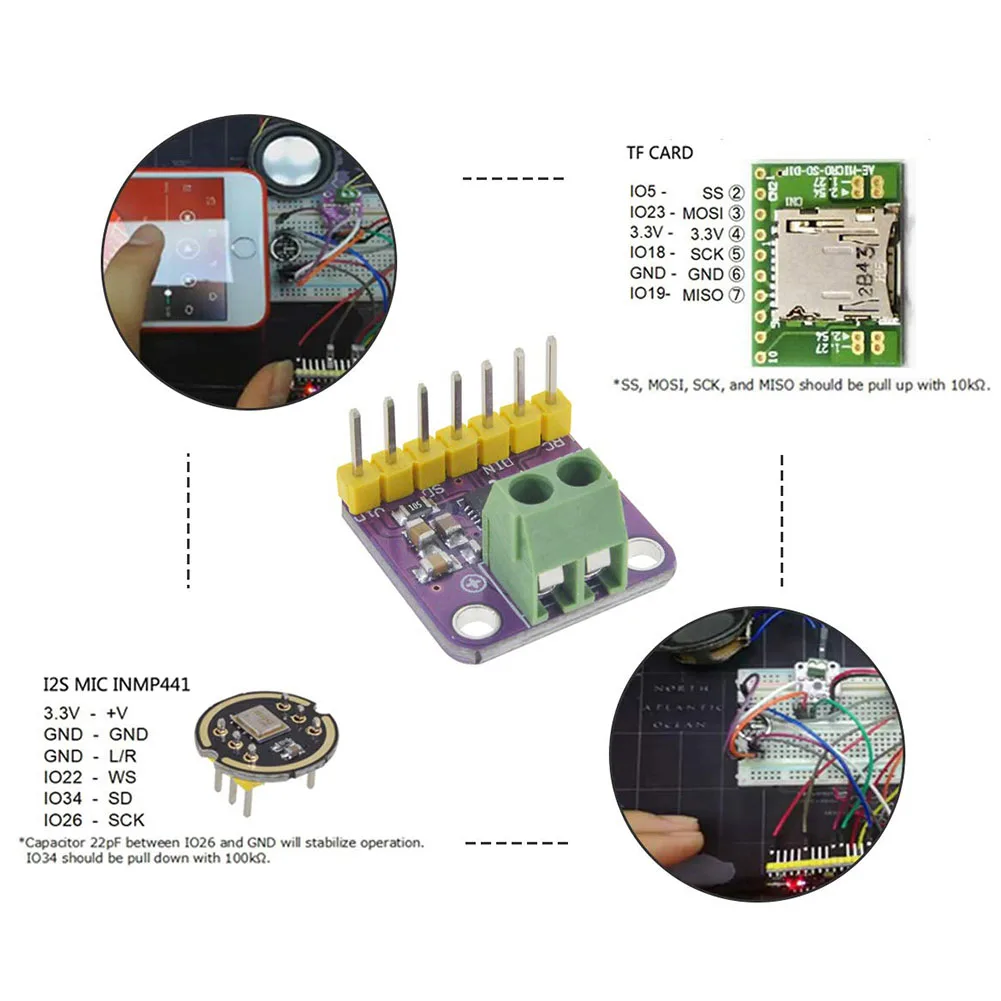 MAX98357 I2S безfilterless Plug-and-Play маленький звуковой пробой интерфейс аудио усилитель