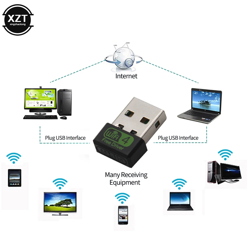 Беспроводной USB-адаптер Wi-Fi 150 Мбит/с | Компьютеры и офис