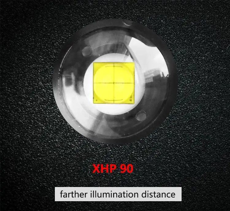 Светодиодный фонарик XHP90 2500 лм 3 режима зарядка через USB уличный с фокусировкой