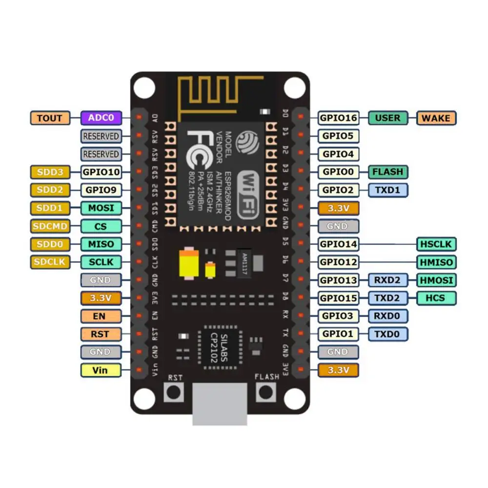 Модуль Nodemcu Esp8266 ESP-12F Lua Cp2102 интернет Wi-Fi макетная плата работает для Arduino Ide micropython -