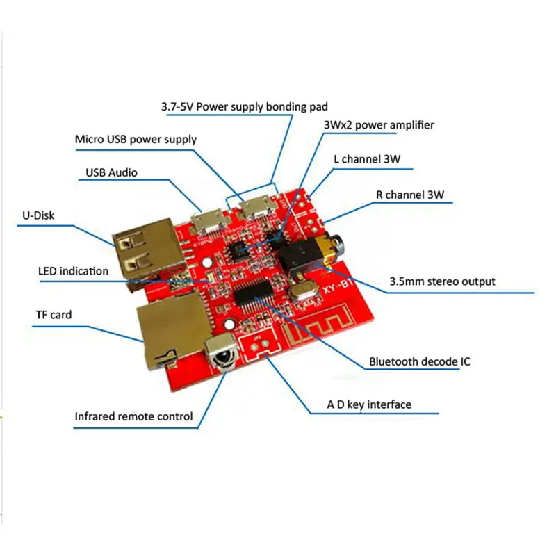 Bluetooth Mp3 декодер модуль o приемник плата автомобильный динамик усилитель