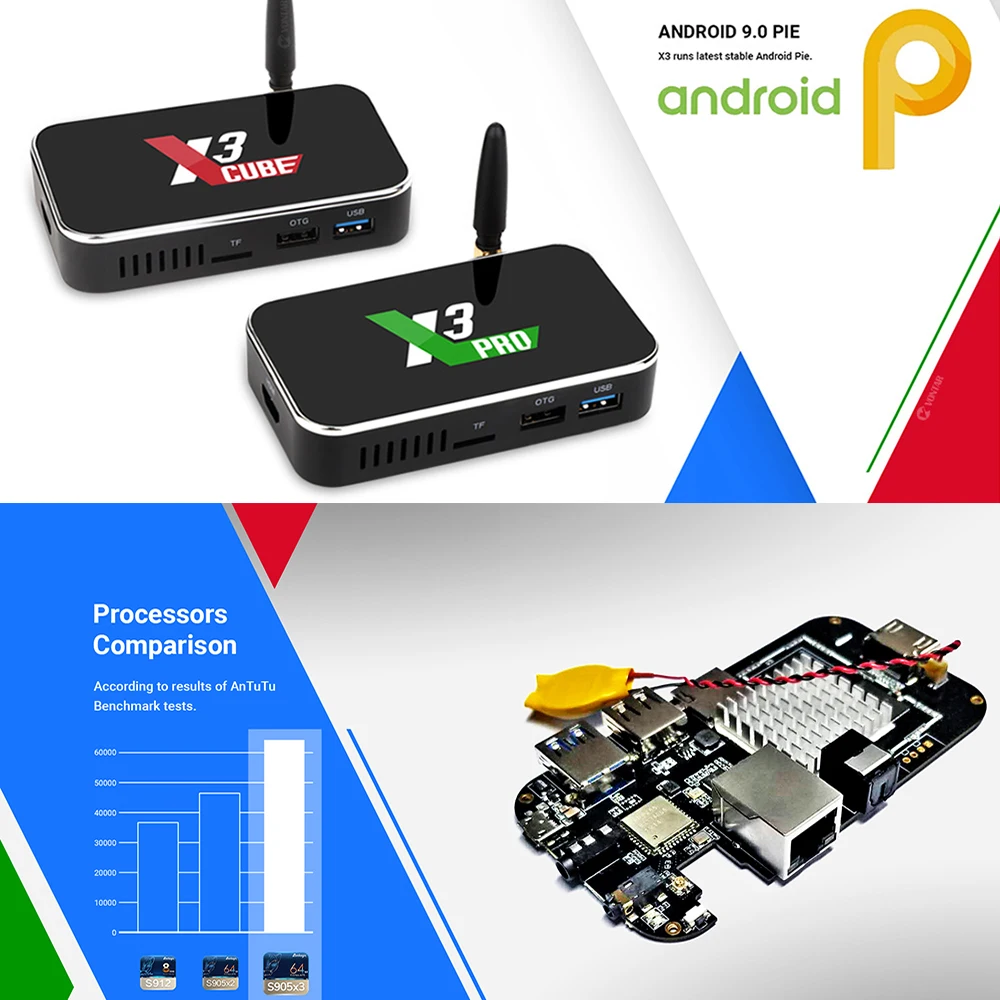 Приставка Смарт ТВ Ugoos X3 PRO CUBE Android 9 0 Amlogic S905X3 2 ГБ/4 ГБ DDR4 16 ГБ/32 4 + 5G Wi Fi 1000M LAN BT5.0 4K