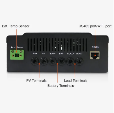 ESmart3 LCD 50A 60A умный MPPT Контроллер заряда макс 150VDC с RS485 и датчиком температуры