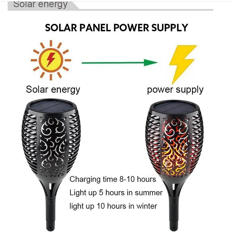 Светодиодная уличная лампа на солнечной батарее водонепроницаемый фонарь для