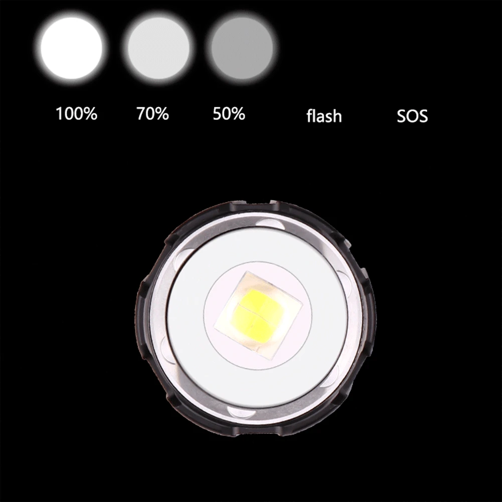 Портативный 1500 люмен портативный светодиодный вспышка светильник