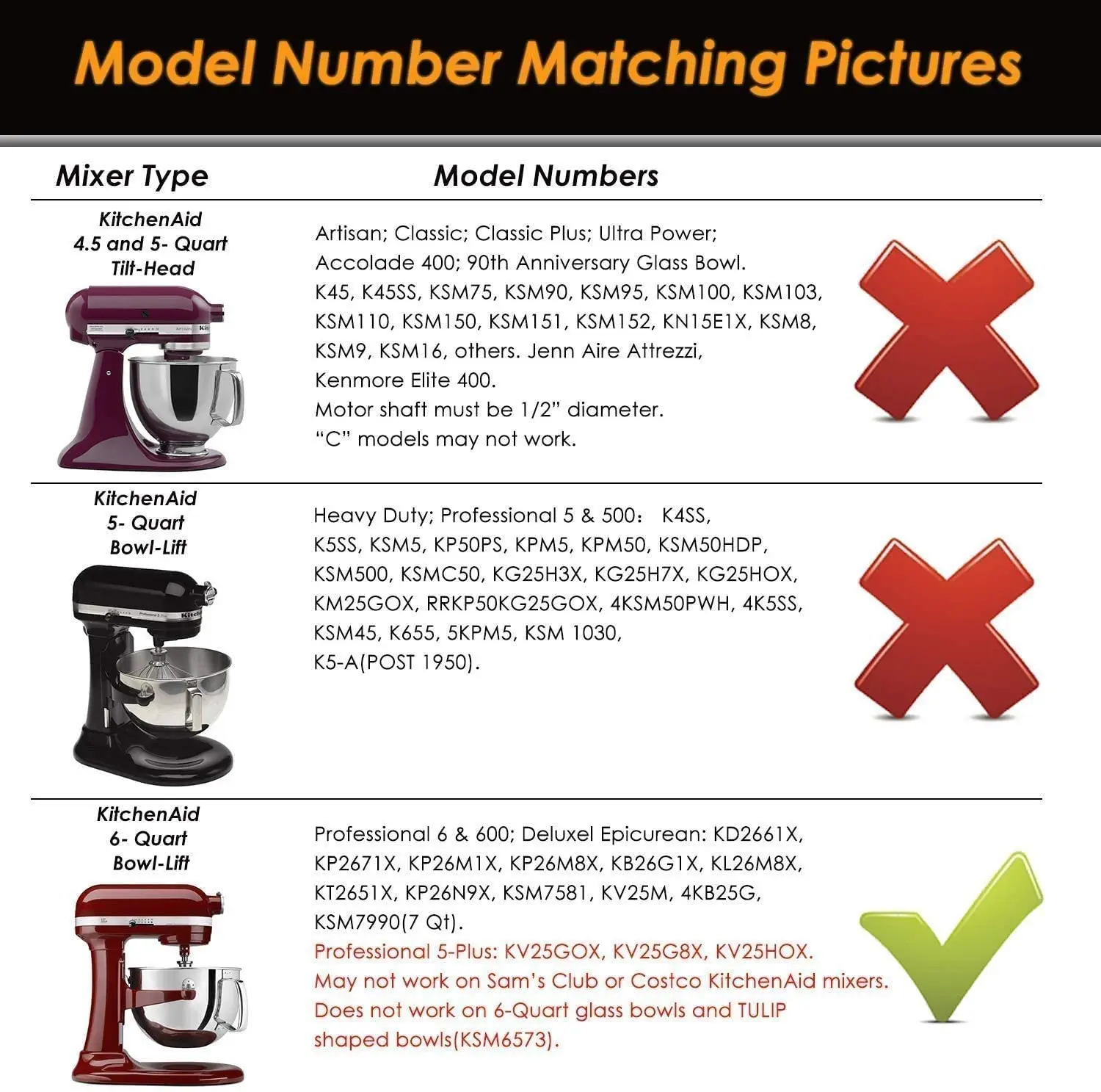 

Stainless Steel Stainless Flat Beater for KitchenAid 6quart Bowl-Lift Stand Mixer-Efficient Mixing Attachment Dishwasher