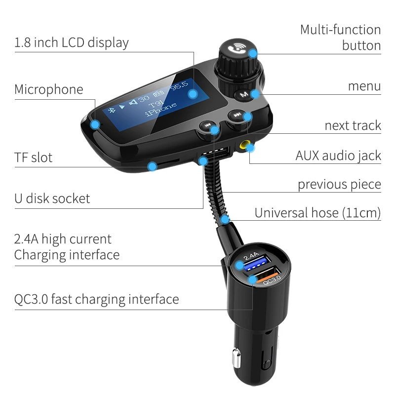 Беспроводной fm передатчик с большим экраном KORSEED Bluetooth MP3 аудио двумя USB разъемами