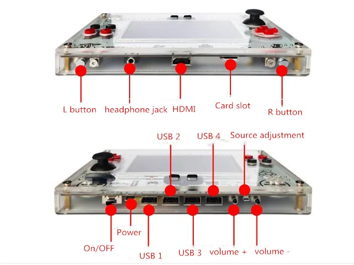 Coolbaby Лидер продаж RS82 5 1 дюйма Raspberry pie Ретро игровая консоль с открытым исходным