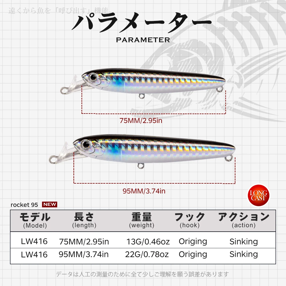 Hunthouse Minnow карандашные приманки stickbaits 75 95mm13g 22g погружающиеся рыболовные seabass bluefish