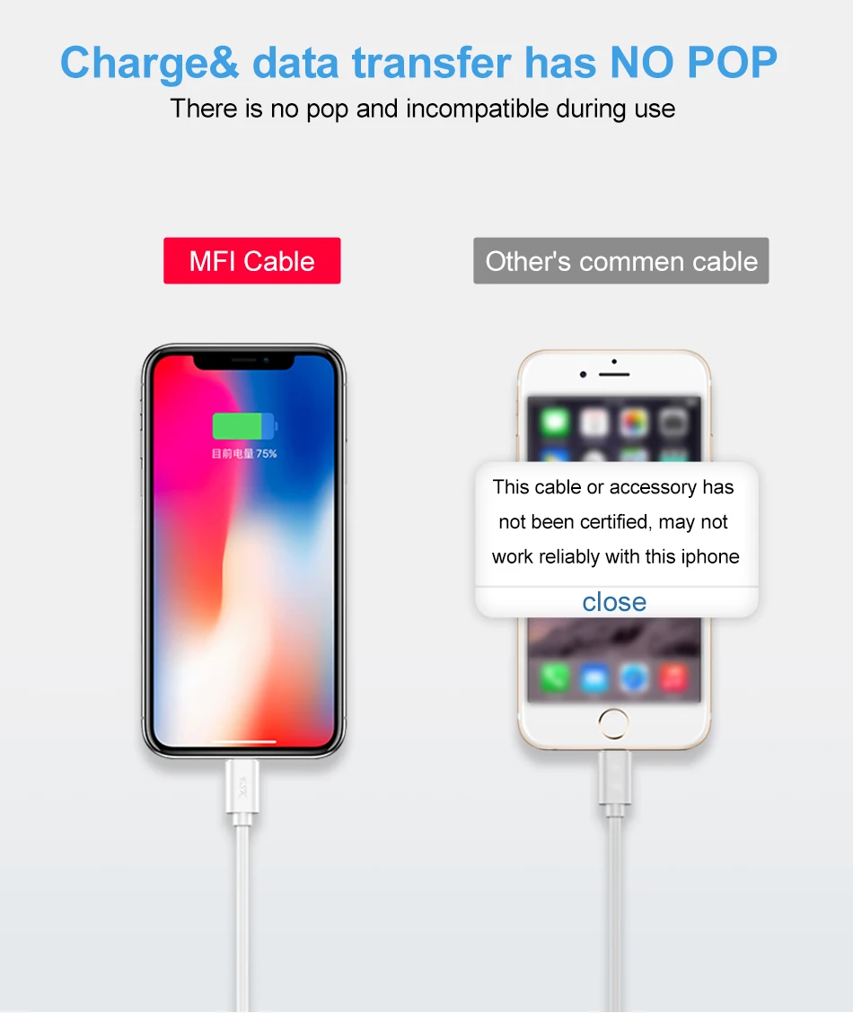 ESK 1,5 m MFi, кабель USB для iPhone X Xs Max XR 2.4A Быстрая зарядка MFi сертифицированный кабель Lightning Phone для iPhone 8 7 6 Plus iPad