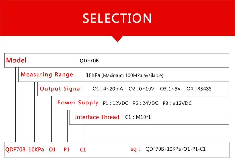 QDF70B цифровой DC24V воздушный дифференциальный датчик давления передатчик микро газ ветер дифференциального давления передатчик