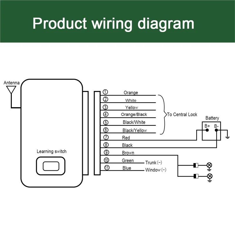 Центральная Автомобильная сигнализация умный пульт дистанционного управления