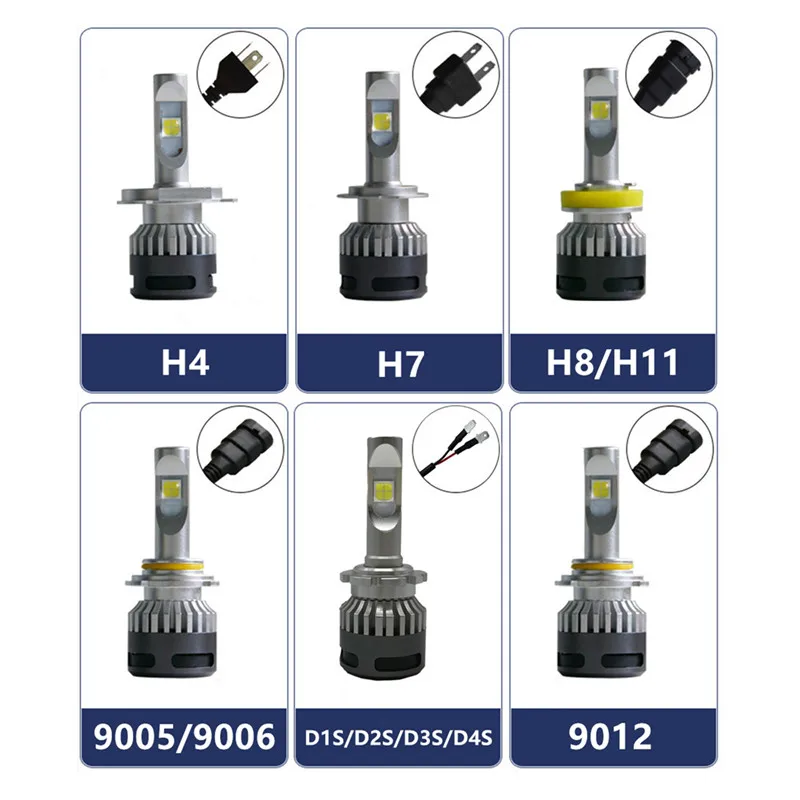

Volodina Original X70 H7 H11 Led Headlight Bulbs H4 Led Hb3 9005 9006 HB4 D4S D2S D1S D3S led Headlamp Fog Lights 14000LM 6000K