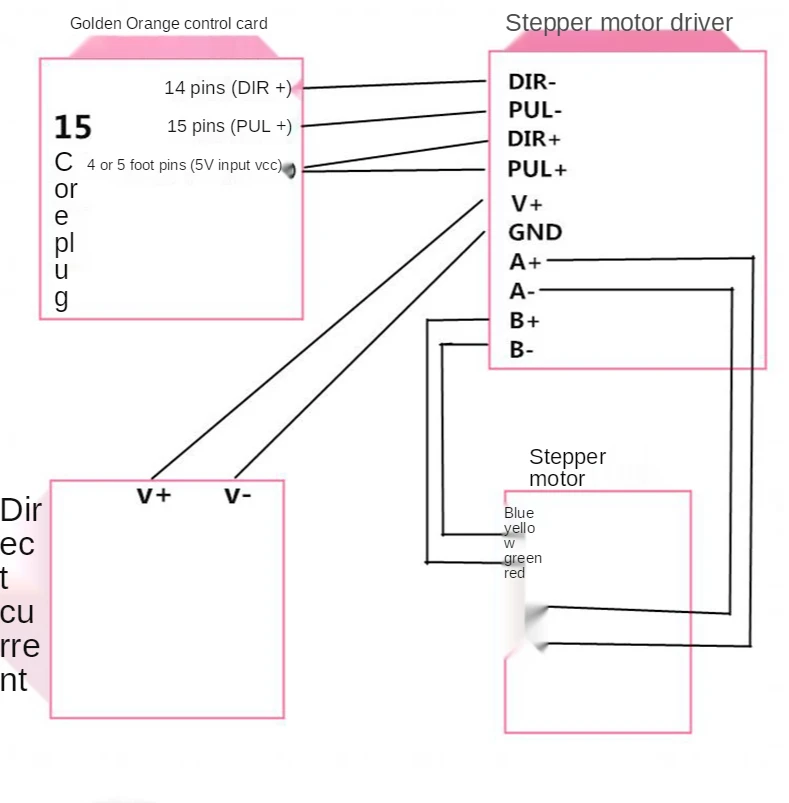 Поворотный стол для маркировочной машины многостанционный сварочный аппарат с