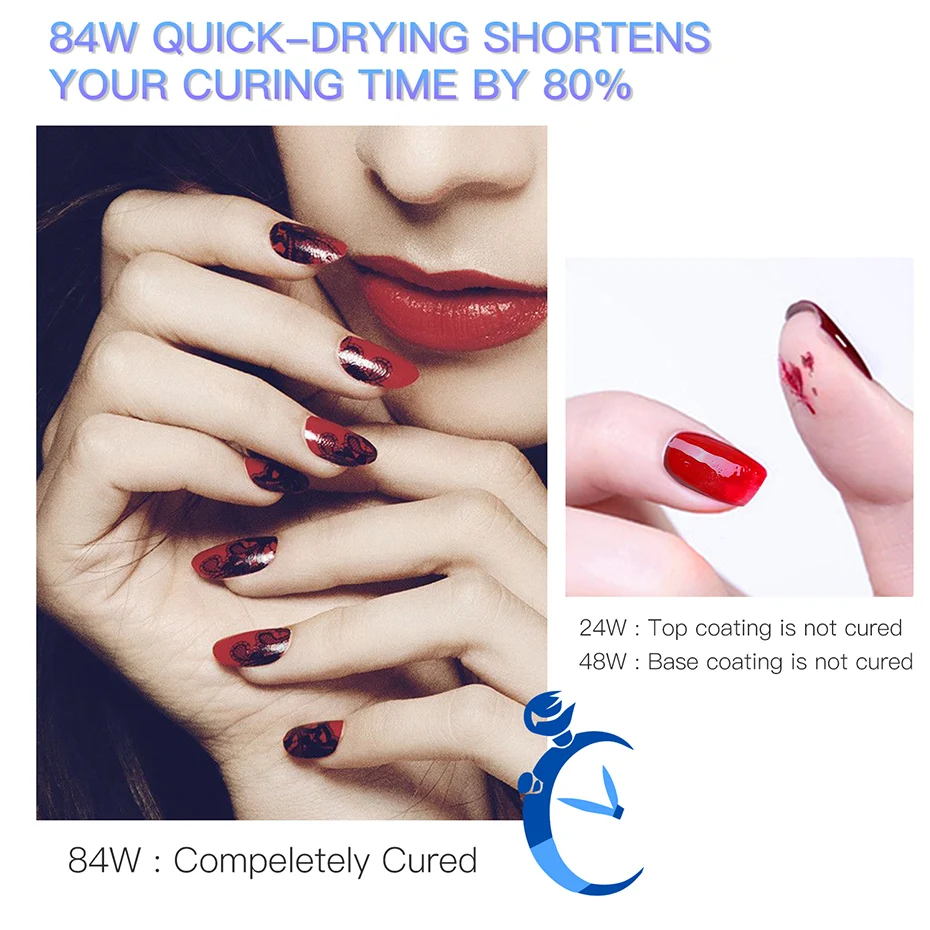 Светодиодная УФ-лампа для ногтей STZ 84 Вт маникюрная сушилка высокой мощности с