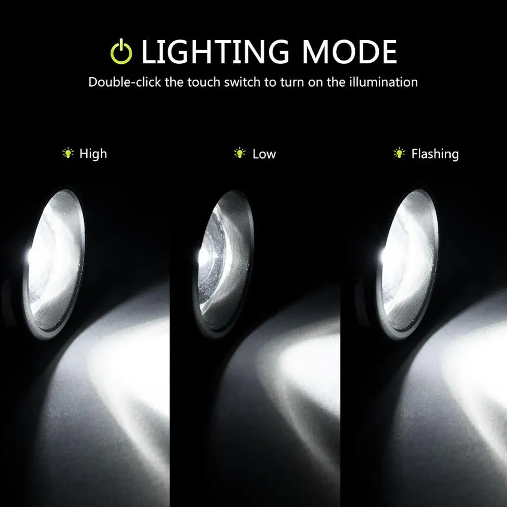 Portable Flashlight Zoom Funtion LED USB Rechargeable Torch 3 Lighting Modes For Outdoor Activity/Camp | Лампы и освещение