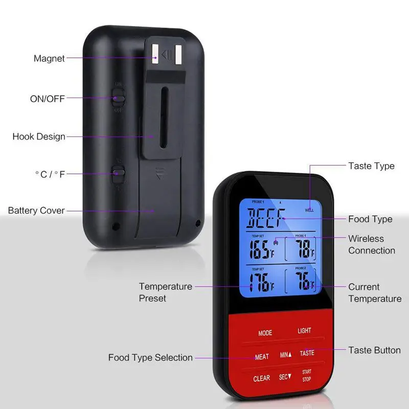Беспроводной кухонный термометр для мяса двойной таймер обратного отсчета