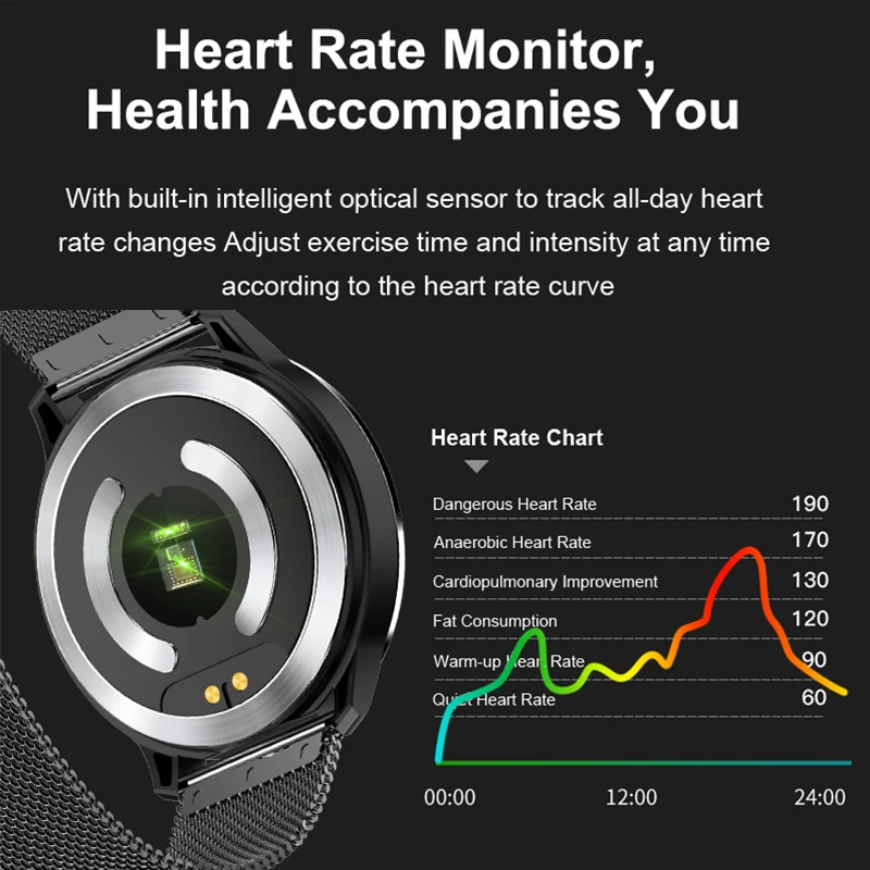 Лучшие продажи ЭКГ PPG Смарт часы браслет для мужчин с электрокардиограммой