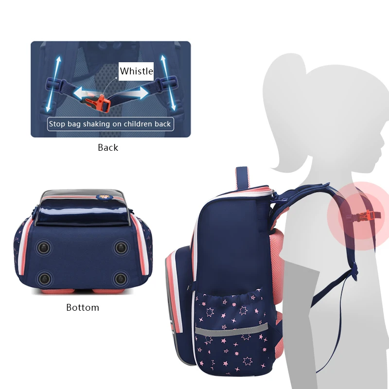 SUN EIGHT PU Leather School Bags Anti-gravity Straps Backpack For Kid Orthopedic Schoolbag Mochila Infantil