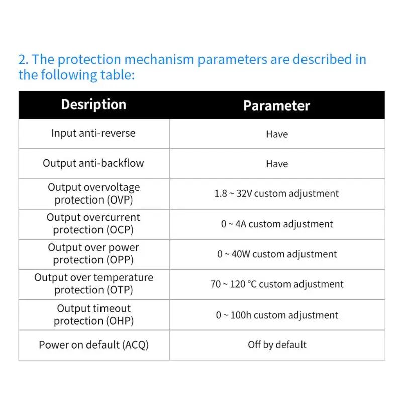 

Programmable CNC Buck-boost DC Adjustable Regulated Power Supply Module Automatic Boost Converter Voltmeter Ammeter