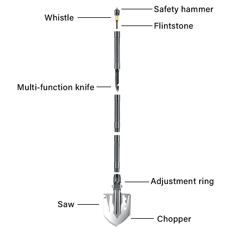 BSWolf Военная Складная лопата многоцелевой безопасности инструменты для кемпинга