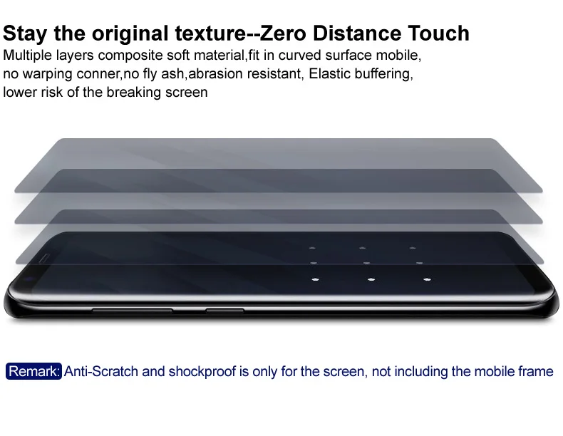 

Imak Privacy Anti Glare Hydrogel Film for Samsung Galaxy Note20 Note20 Ultra Screen Protector Ultrasonic Fingerprint Recognition