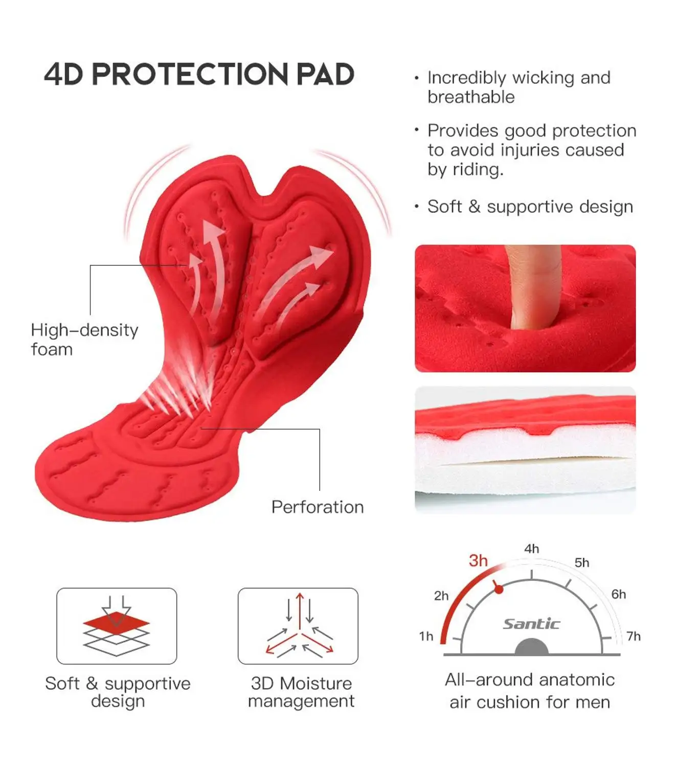 Велосипедные шорты Santic мужские дышащие быстросохнущие с 4D подкладкой