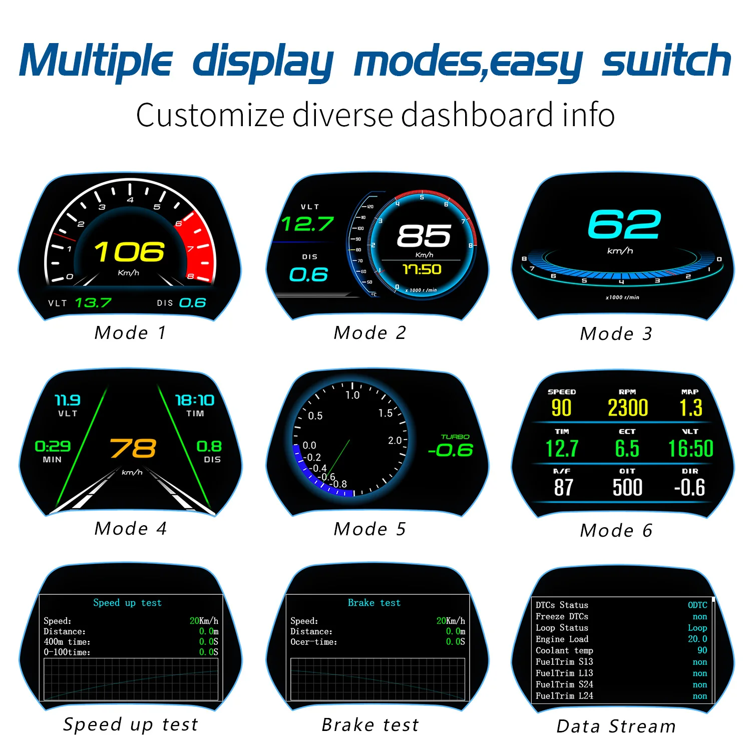 Умный Автомобильный датчик GEYIREN P19 Мультифункциональный прибор с GPS OBD2