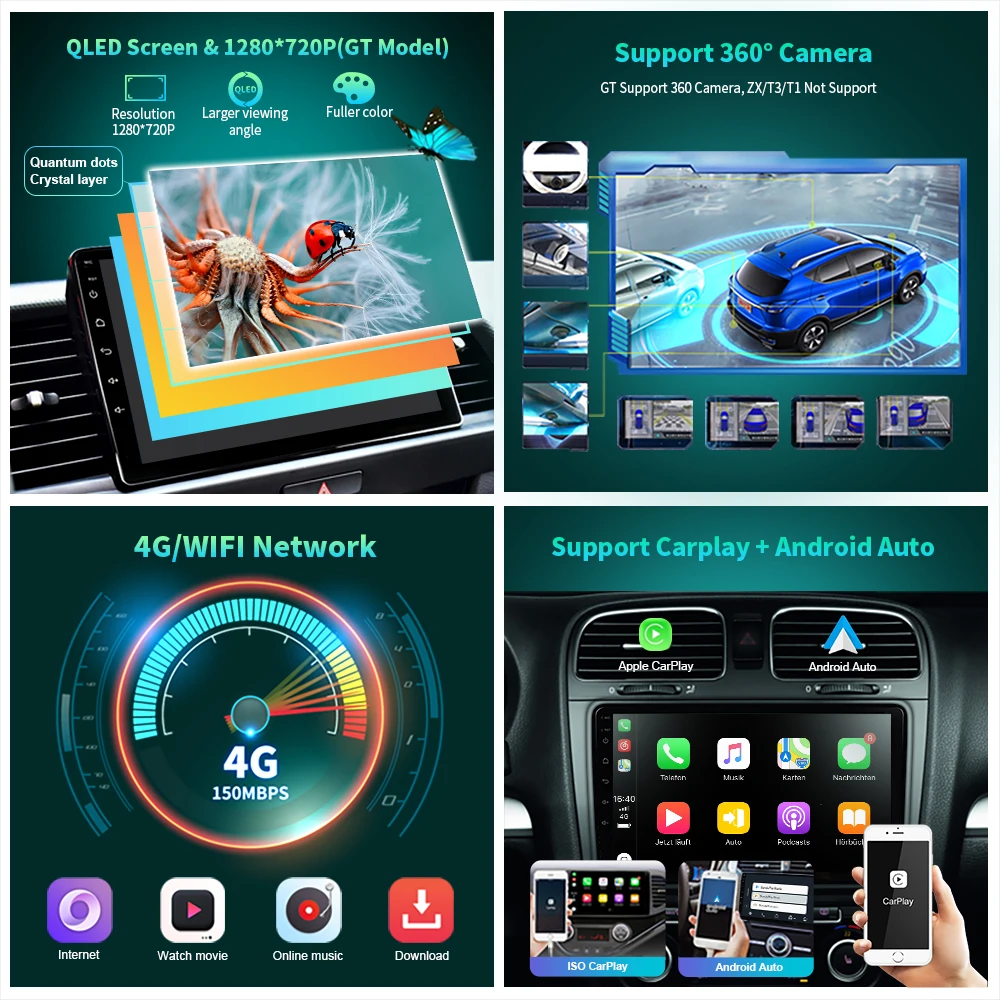 2 din car radio for chery tiggo 5 2014 2020 multimedia player gps navigation support accessories android auto carplay 4g wifi free global shipping