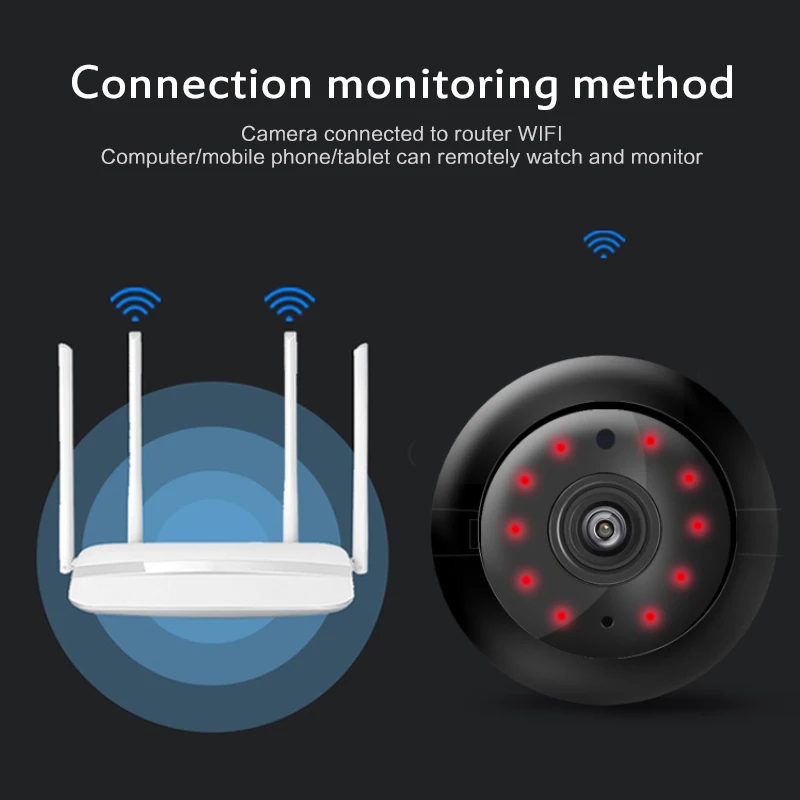 Беспроводная мини-камера видеонаблюдения 1080P Wi-Fi ИК ночное видение датчик