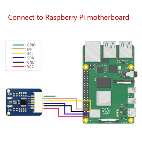 Модуль датчика видимого спектра 20CB AS7341, модуль определения цветовой температуры и цвета для Raspberry Pi 3B +/4 Arduino- STM32