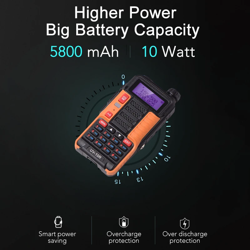 Baofeng UV-10R 10W Two-way Amateur Radio Long Distance Receiver 10KM High Power Walkie Talkie Protable Ham Radios BF-UV10R 2021