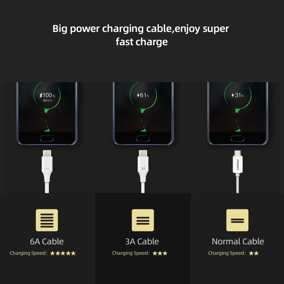 Зарядное устройство USB Type-C 6A подходит для Xiaomi Huawei ультра-быстрая зарядка Mate40 P40 Pro