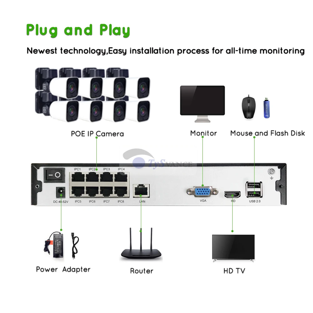 8ch 5MP poe ptz комплект H.265 система 2,8-12 мм 4X оптический зум CCTV безопасности наружная Водонепроницаемая ip-камера 16ch сетевой видеорегистратор наружного наблюдения видео