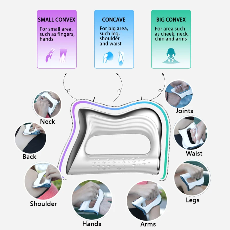 Myofascial массажер с гиперлезвием электрическая физиотерапия микротоком NMES Fascia