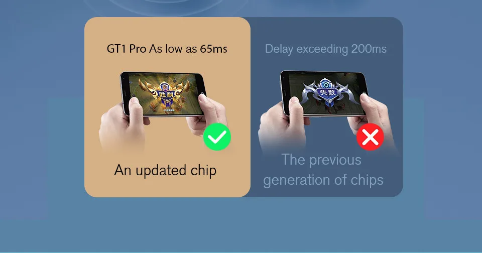 Новые беспроводные наушники Haylou GT1 Pro с сенсорным управлением, 3D стерео наушники с большим аккумулятором и двойным микрофоном