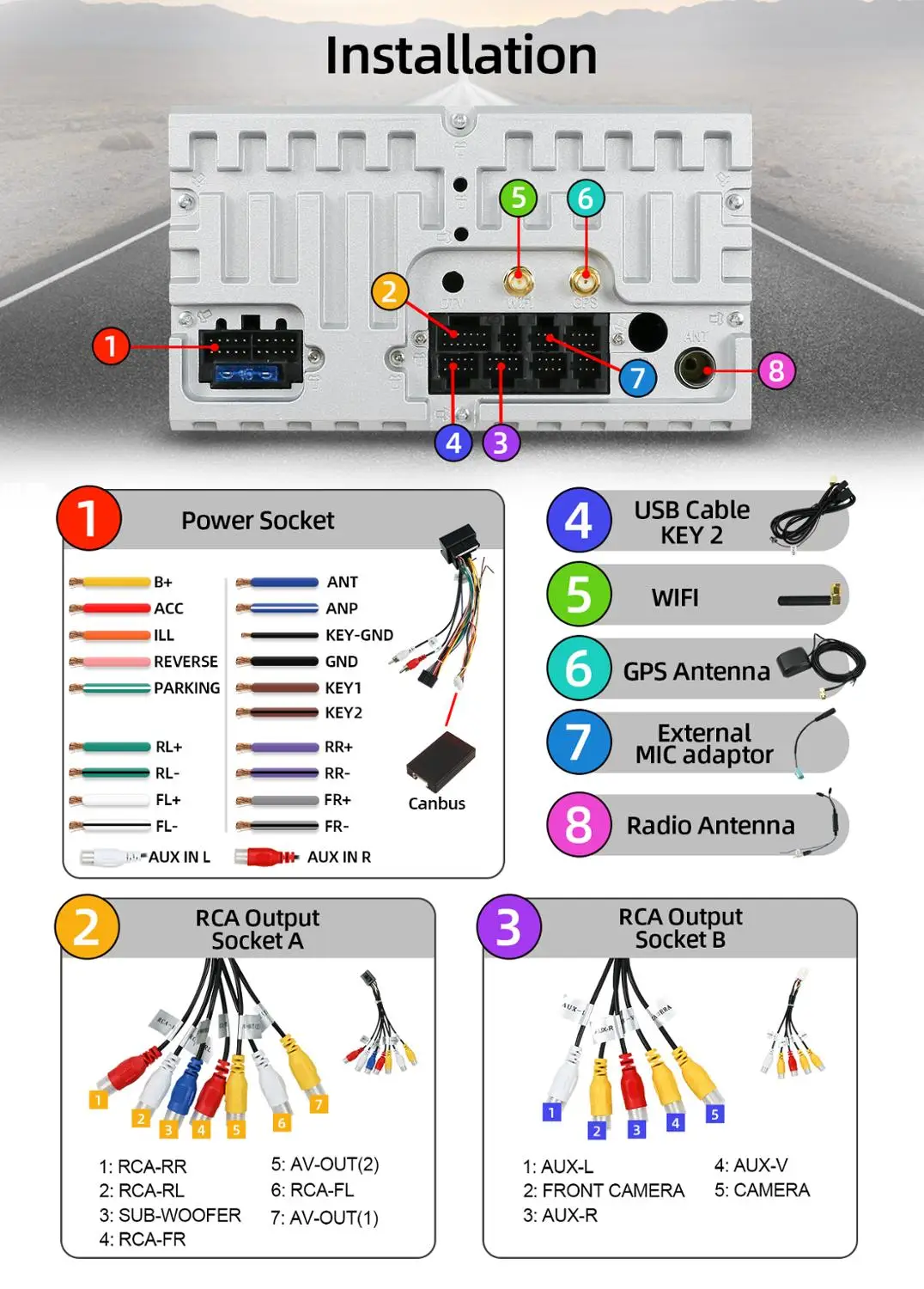 Автомобильный DVD плеер 2 din четырехъядерный Android 10 0 GPS для Opel Astra H Vectra Corsa Zafira B C G Aux SWC