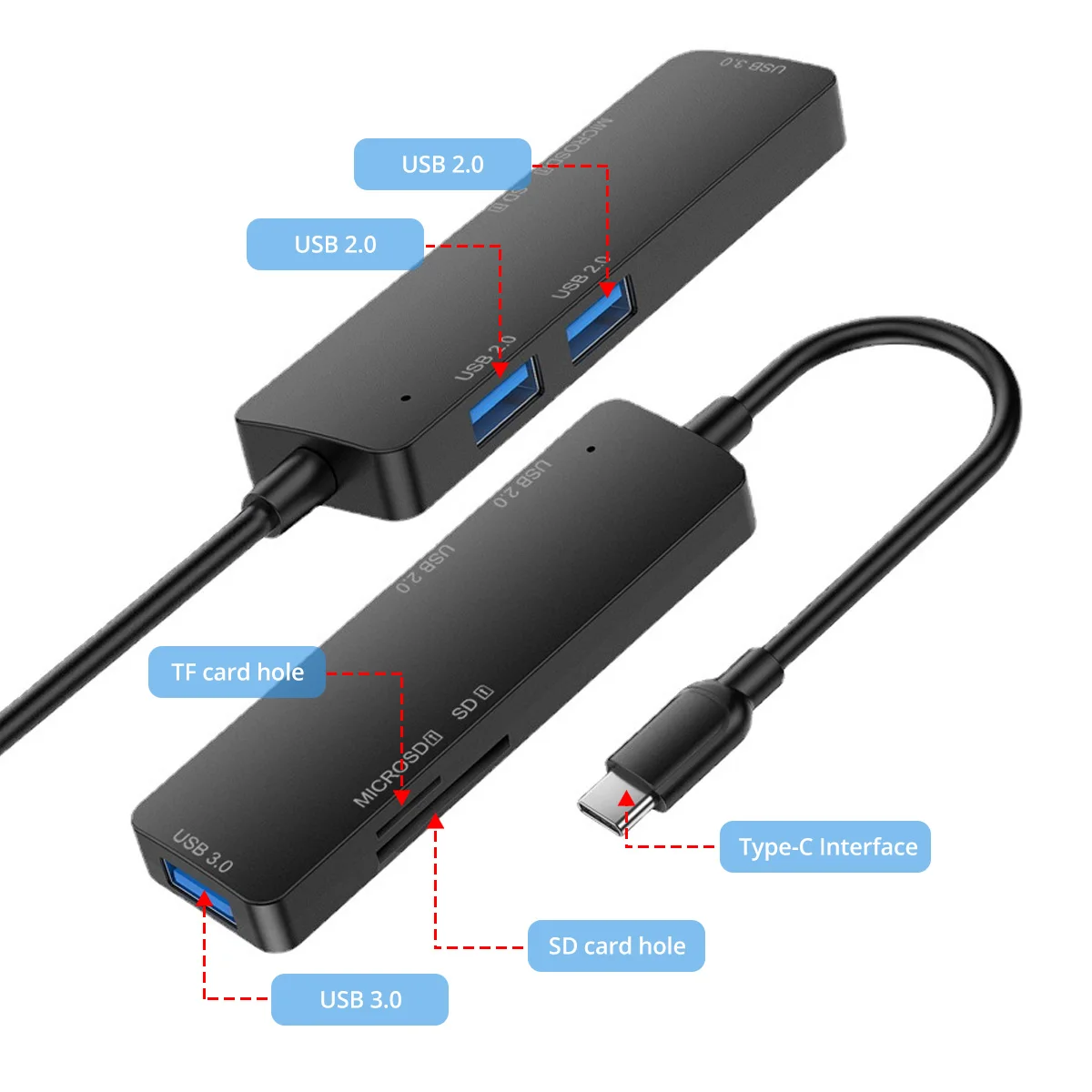USB-концентратор SeynLi для Macbook m1 air imac Xiaomi | Компьютеры и офис