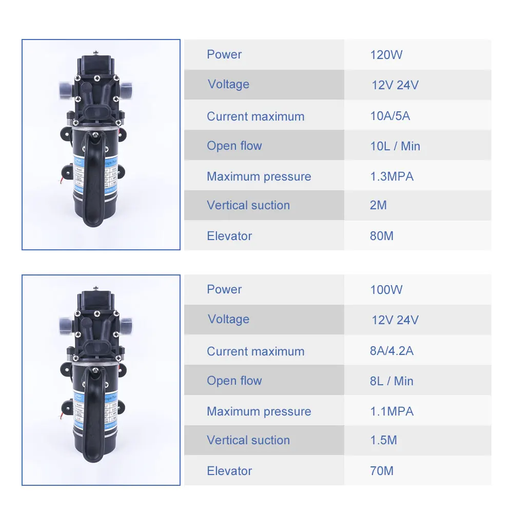 Самовсасывающий насос высокого давления для садового обратного клапана 120 Вт 100