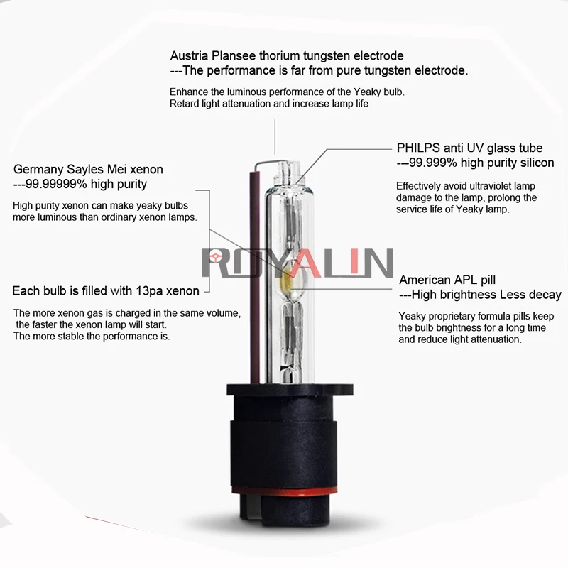ROYALIN ксеноновая HID лампа для YEAKY 12V 35w одиночный светильник автомобильный Стайлинг