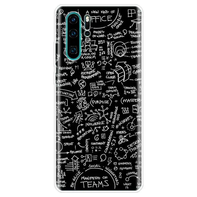 Чехол для телефона Huawei Honor Y5 Y6 Y7 Y9 9 10 20 Lite Pro 7A 7X 8S 8X 8A 9X 1020i 2019|Бамперы| |