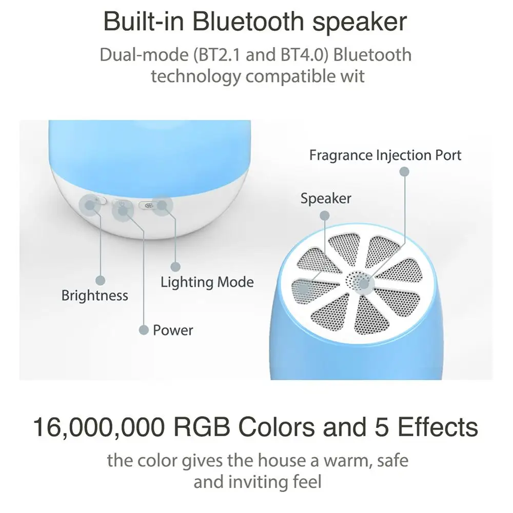 Приложение one to More управление умная музыкальная лампа креативный bluetooth динамик